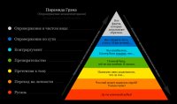 grahampyramid.jpg