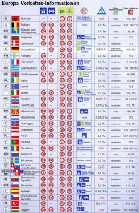 Атлас_скорости.jpg