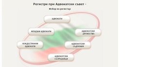 Еик болгария что это. Смотреть фото Еик болгария что это. Смотреть картинку Еик болгария что это. Картинка про Еик болгария что это. Фото Еик болгария что это