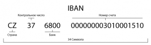 IBAN.png