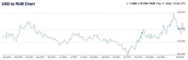 usd-rub.JPG